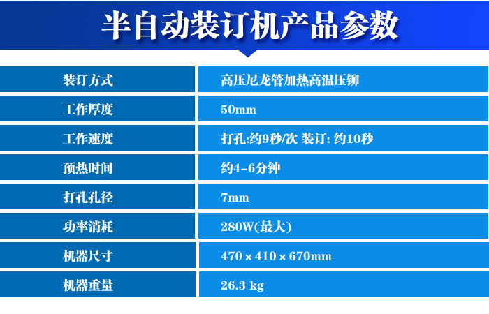 fun88乐天堂
NB-9850半自动装订机产品参数